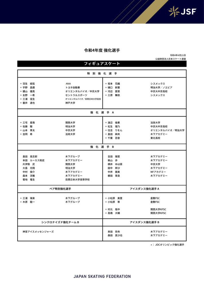 这是我第一次梅开二度。